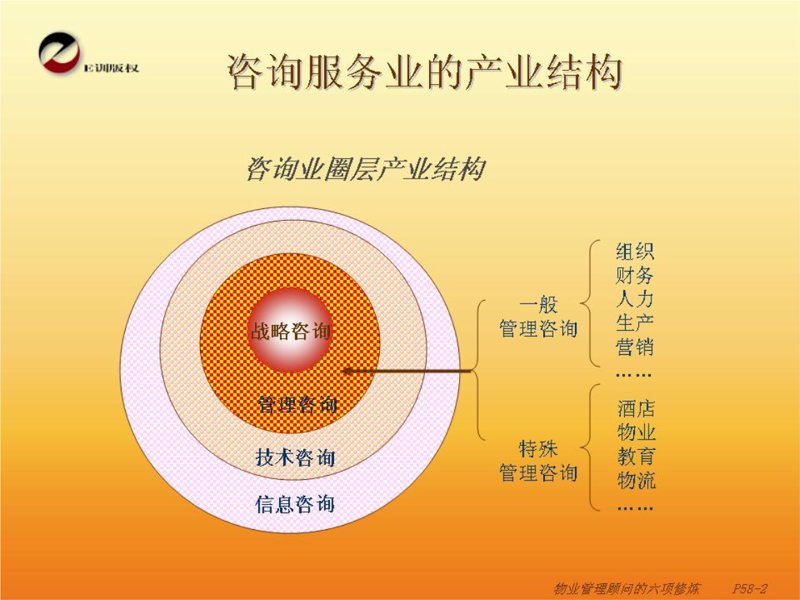 企业培训：让员工成长的秘密武器
