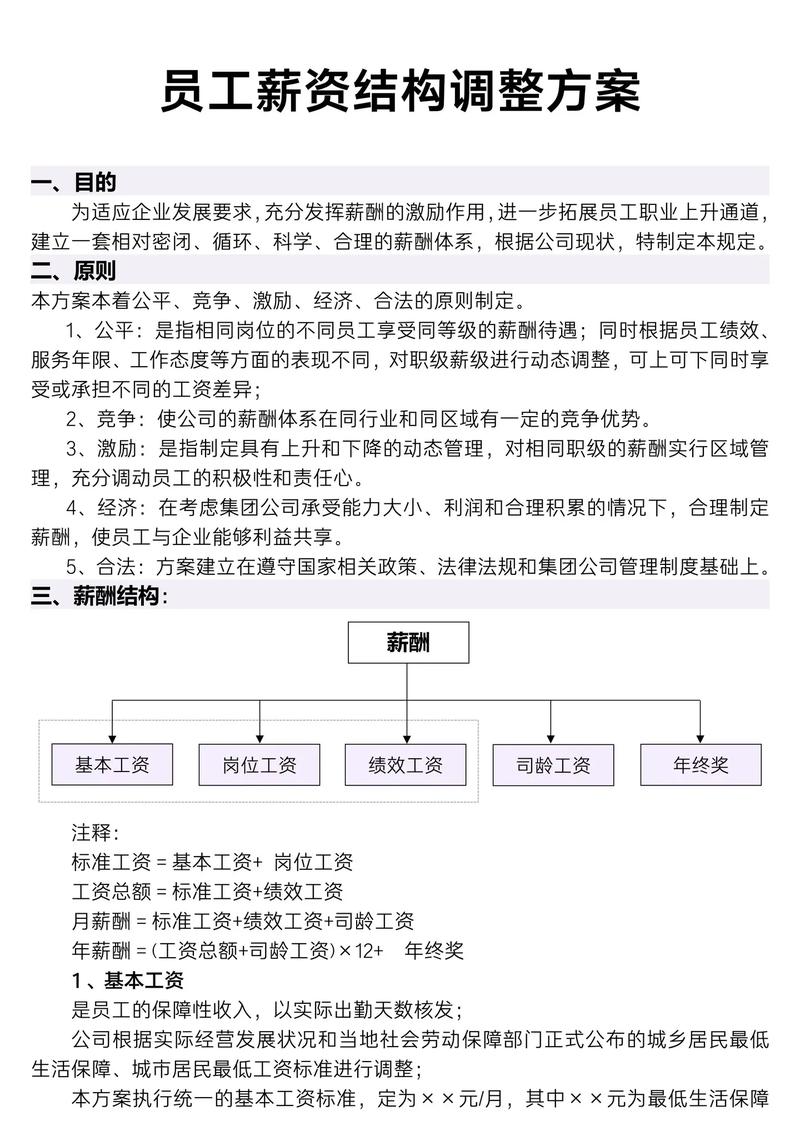 了解人力资源咨询,让企业更高效